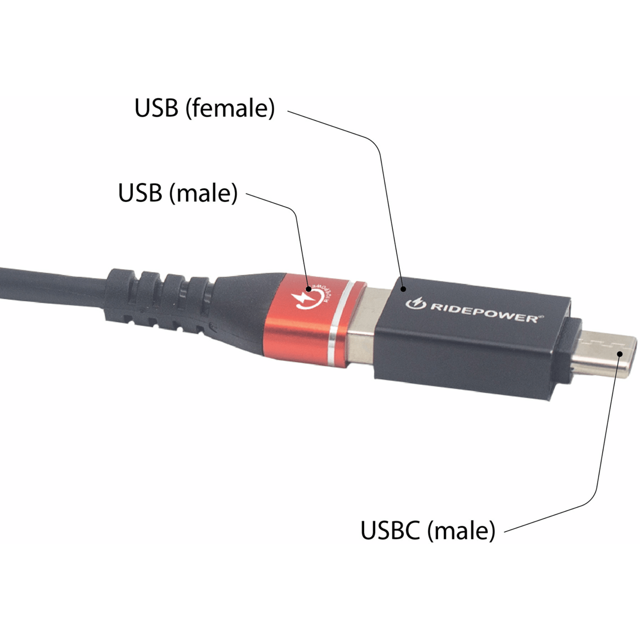 RidePower Power Adapter Female USB to Male USB-C RPUSBCMUSBFADPT