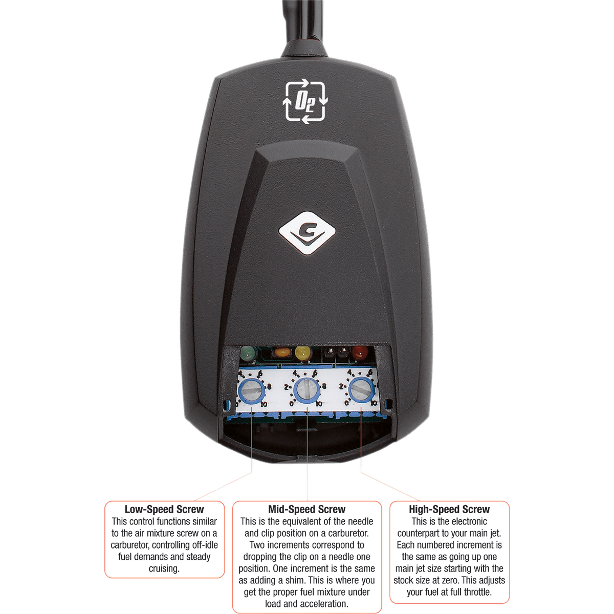 Fi2000 Fi2000R O² Fuel Processor Softail 921607CL