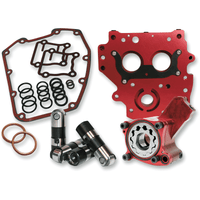 FEULING OIL PUMP CORP. Performance Oil System Twin Cam 7072