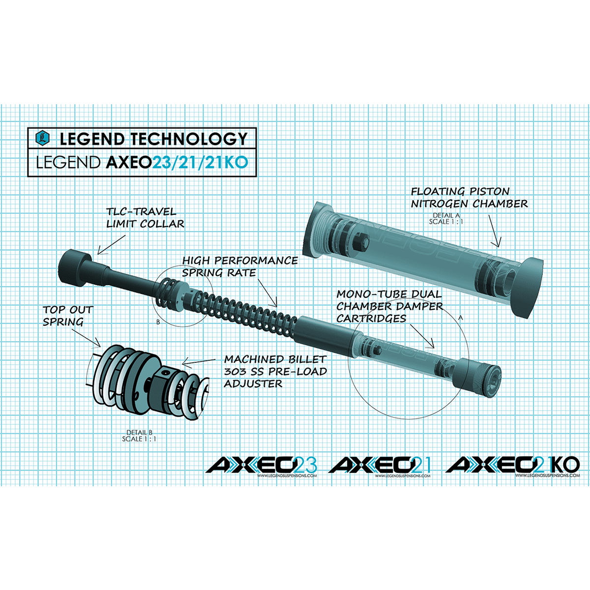 LEGEND SUSPENSION AXEO23 Front End Suspension 49 mm For 23" Wheel FLH '17+ 04140532