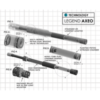 LEGEND SUSPENSION Standard AXEO Front Suspension System 49 mm '06-'17 FXD/FXDL/FXDB/FXDC 04140512