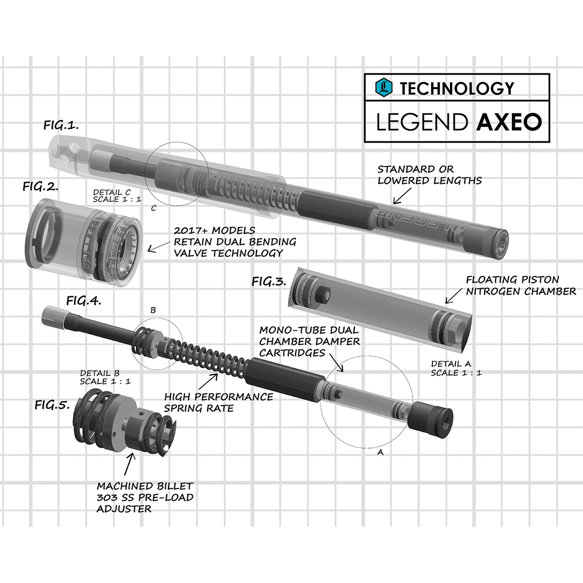 LEGEND SUSPENSION AXEO21 Front End Suspension 41 mm For 21" Wheel FL '97-'13 04140541