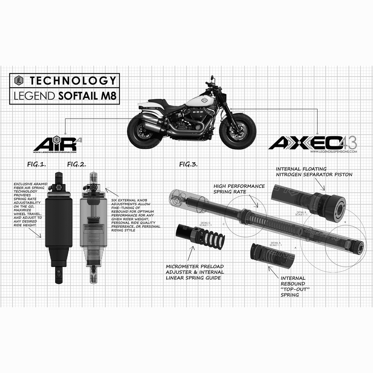 LEGEND SUSPENSION AXEO43 Inverted High-Performance Front End Suspension System 43 mm 04140589