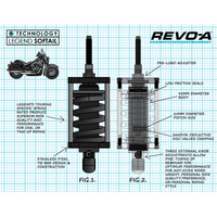 LEGEND SUSPENSION Revo-A Shock Standard '00-'17 Softail Models 13101973