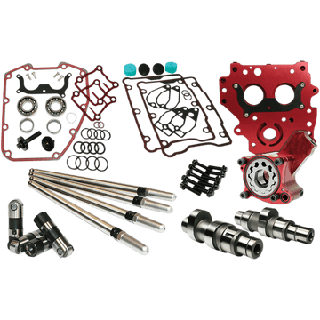 FEULING OIL PUMP CORP. Cam Kit Race Series® Twin Cam 7211