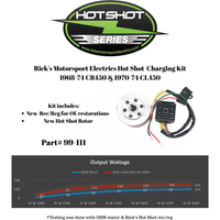 RICK'S MOTORSPORT ELECTRIC Charging Kit Honda 99111