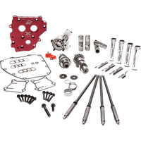 FEULING OIL PUMP CORP. Camchest Kit HP+® 574 Series Chain Drive Twin Cam 7209